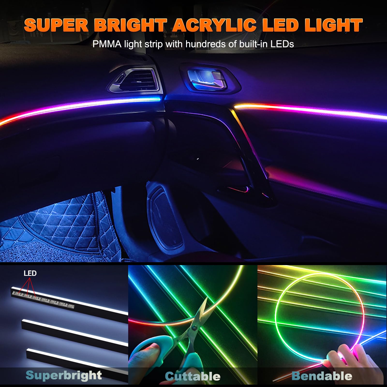 2 w1 dynamiczne neonowe oświet – Led Gaming Light Strip recenzja i cena