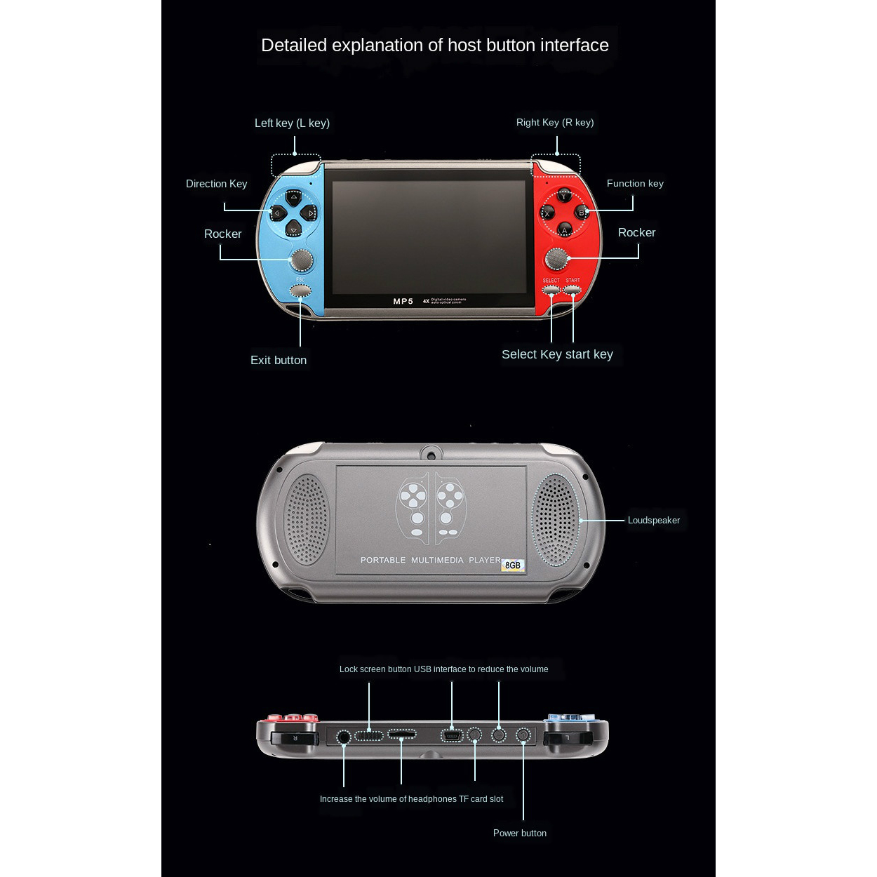 Przenośne przenośne przenośne  – Gaming Console For 7 Year Old recenzja i cena