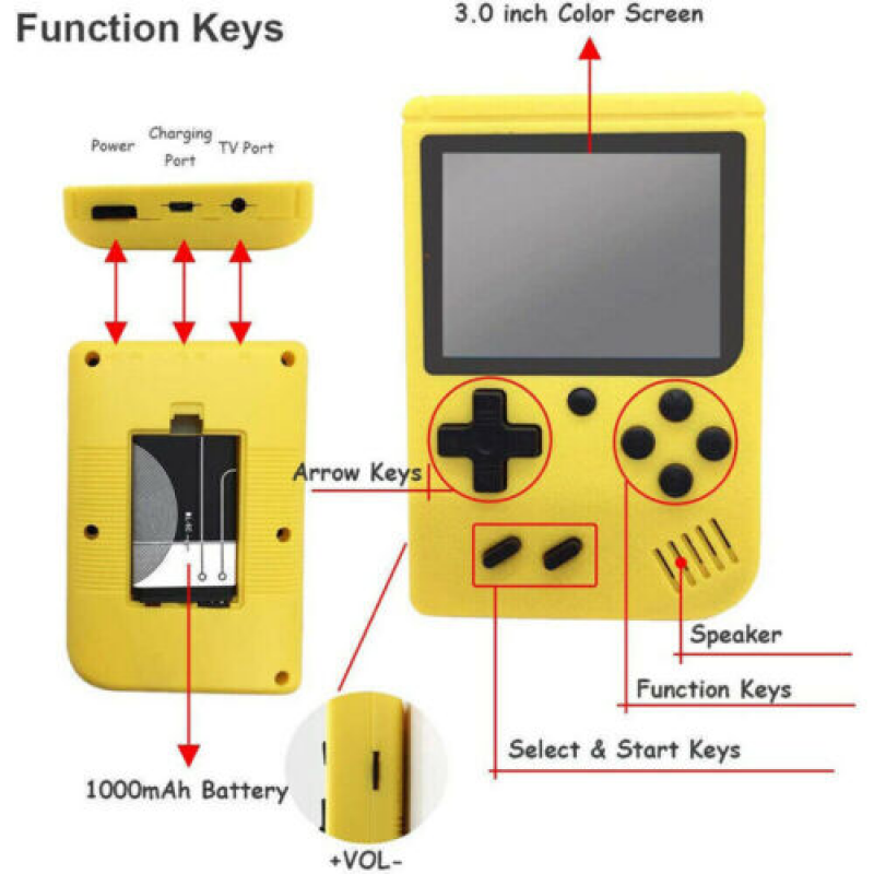 Wbudowane 500+ klasycznych gie – Gaming Console G5 recenzja i cena