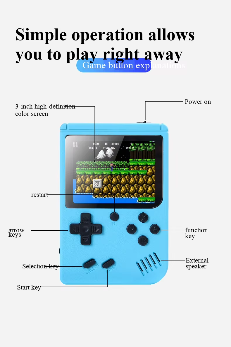 Retro konsola do gier przenośn – Gaming Console G5 recenzja i cena