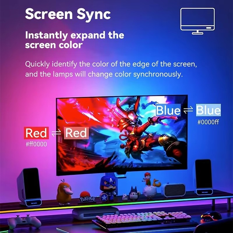 Taśma LED RGB do gier, podświe – Led Gaming Light Strip recenzja i cena