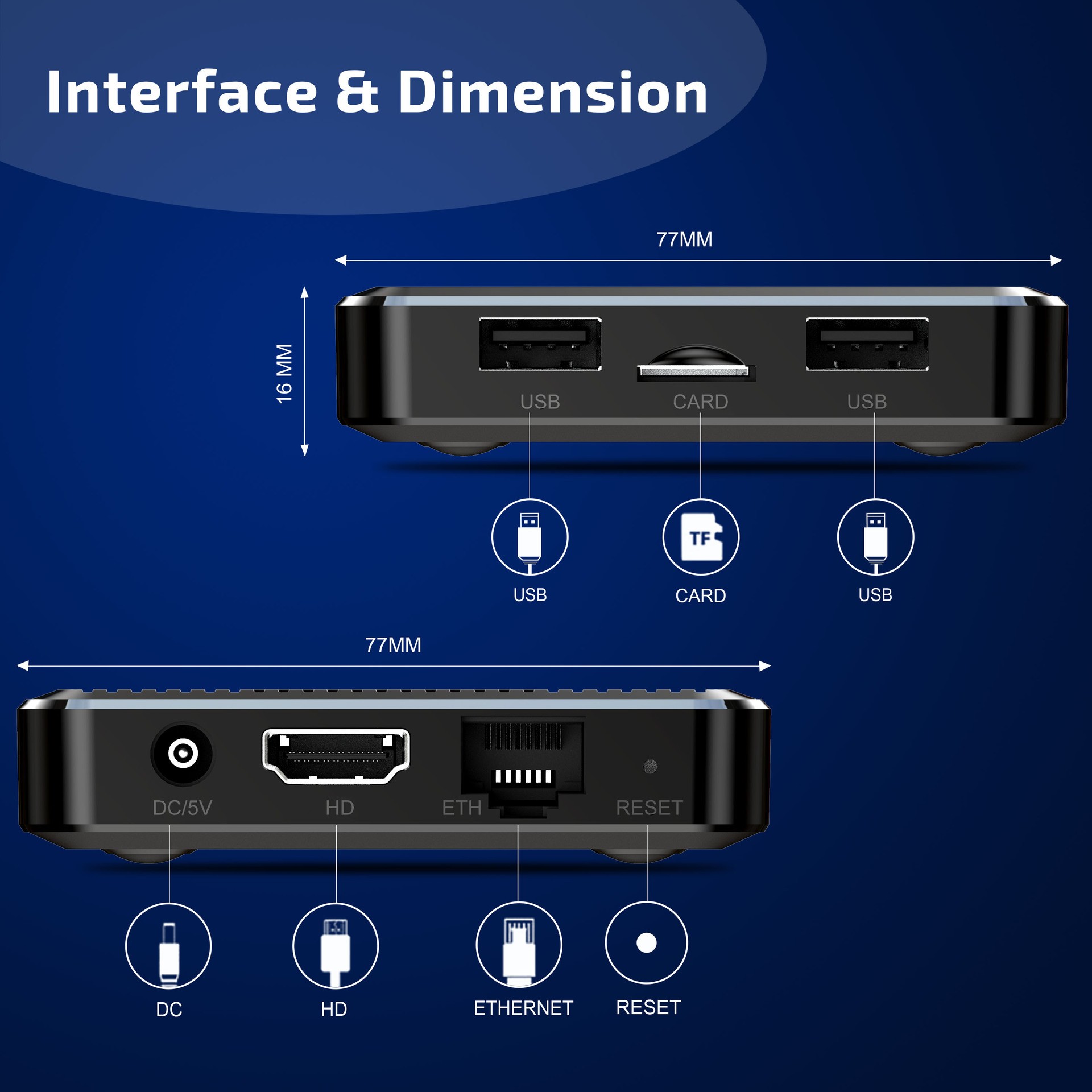 X98Q Smart TV Box AV1 Amlogic  – Gaming Console Tv Stand recenzja i cena