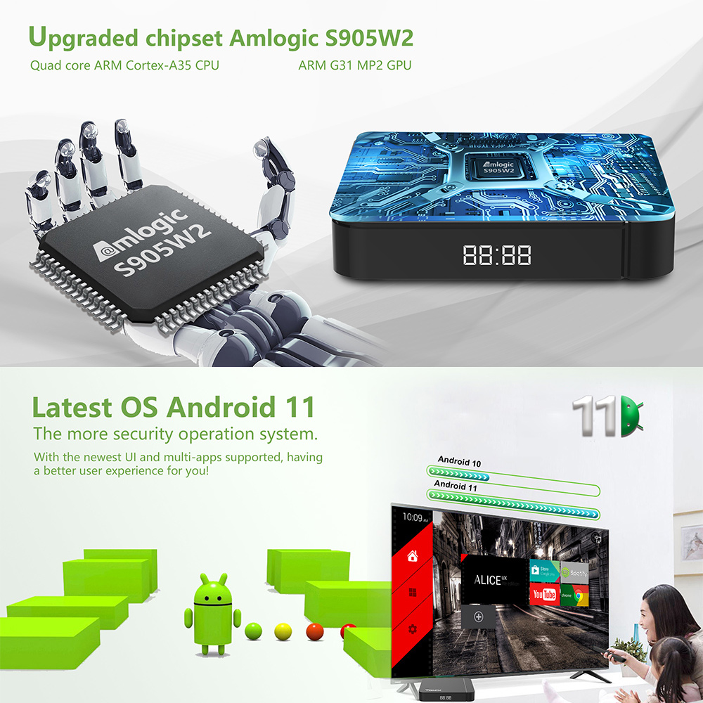 Tanix W2 Smart TV Box Android  – Gaming Console Tv Stand recenzja i cena