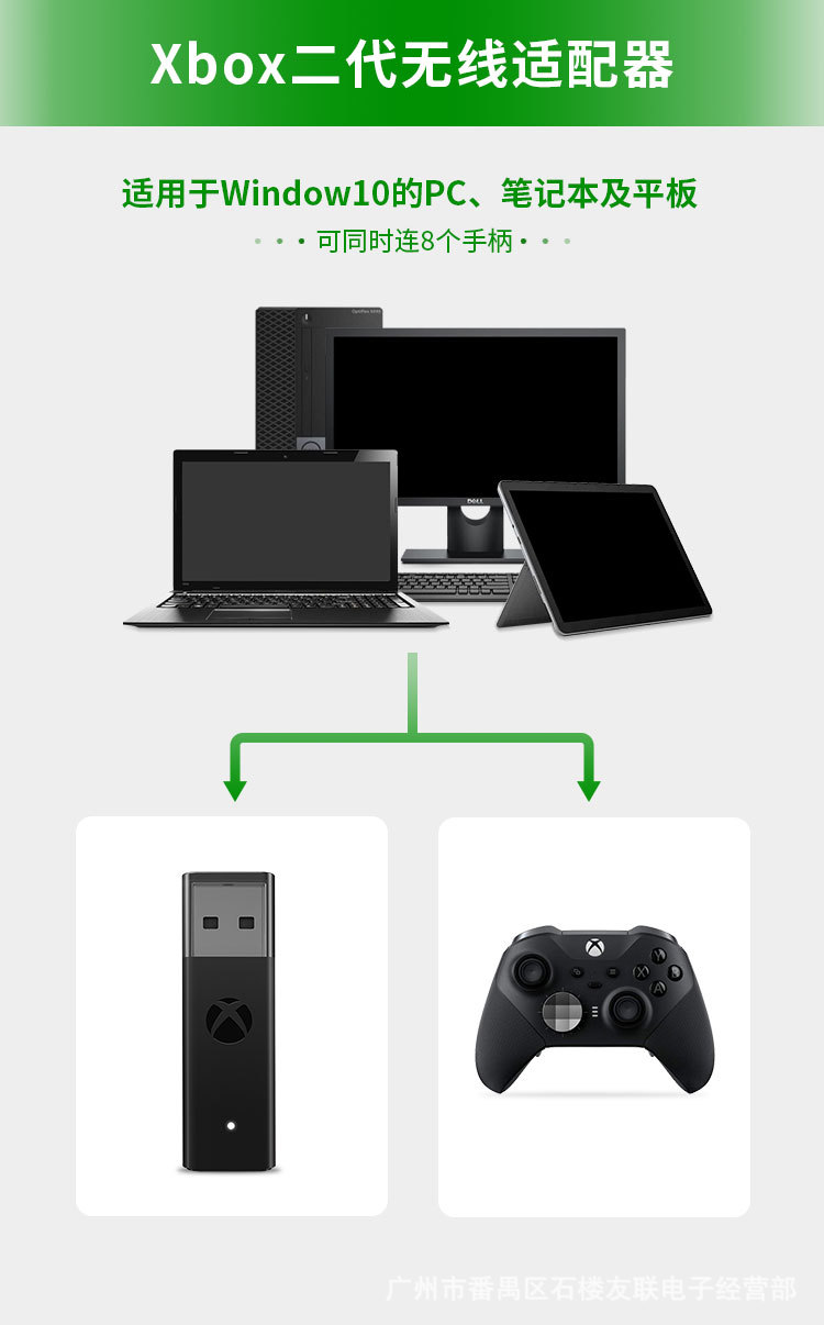 Adapter USB do Xbox One S X El – Gaming Console Xbox recenzja i cena
